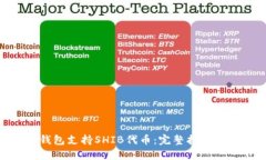 imToken钱包支持SHIB代币：完