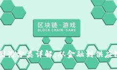 区块链行业图谱分类详解