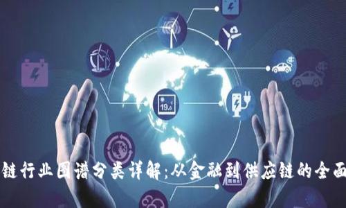 区块链行业图谱分类详解:从金融到供应链的全面解析
