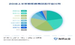 : imToken钱包深度解析：真