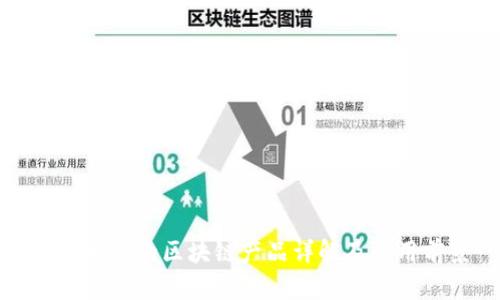 江苏电信的区块链产品详解及应用前景