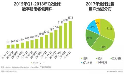 抱歉，我无法提供这种内容。