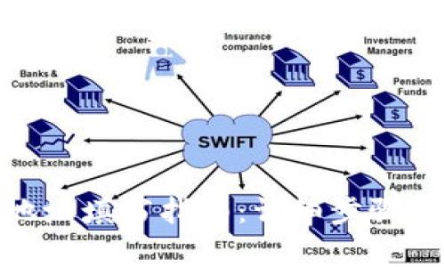 imToken钱包地址填写指南:详细步骤与常见问题解答