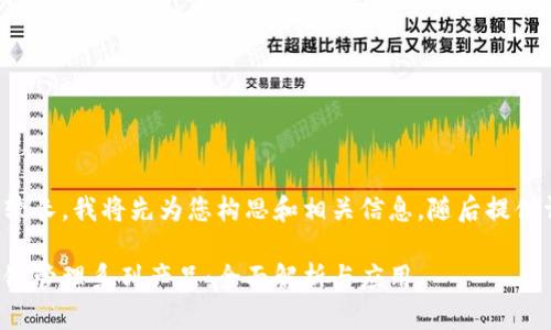 由于内容较长,我将先为您构思和相关信息,随后提供详细内容。
探索区块链管理系列产品:全面解析与应用