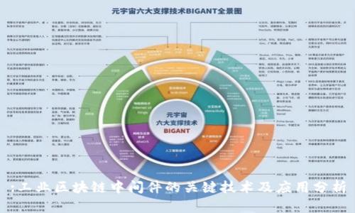 :工业区块链中间件的关键技术及应用分析