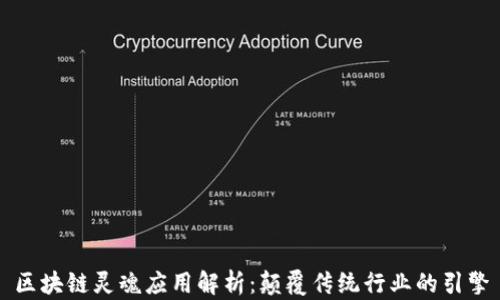 区块链灵魂应用解析:颠覆传统行业的引擎