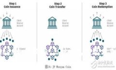 imtoken如何提现：三种常见