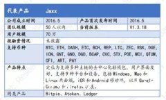 如何找回被转走的ImToken钱