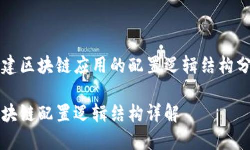构建区块链应用的配置逻辑结构分析
区块链配置逻辑结构详解