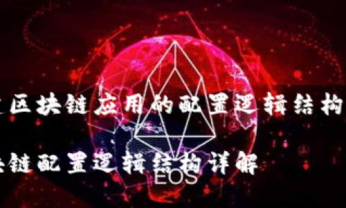 构建区块链应用的配置逻辑结构分析
区块链配置逻辑结构详解