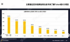 imToken钱包深度分析：去中