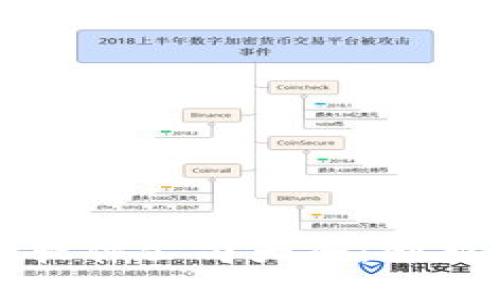 河北区块链软件公司大全:创新与发展并行