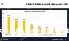 imToken矿工费是由谁收取的