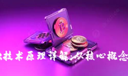 区块链基础技术原理详解:从核心概念到实际应用