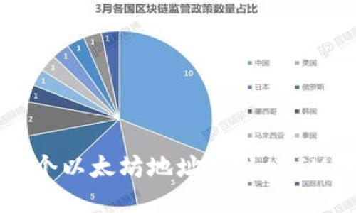 如何管理多个以太坊地址?TokenIM的最佳实践