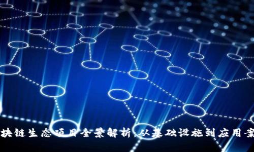 区块链生态项目全景解析：从基础设施到应用案例