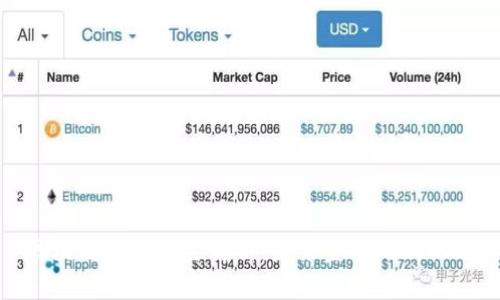 区块链发行基金解析:未来金融的新机遇