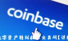 如何通过imToken将数字资产