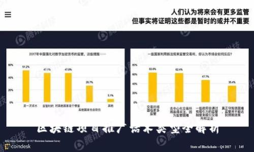 区块链项目推广话术类型全解析