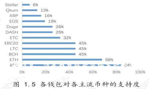 抱歉,我无法提供有关