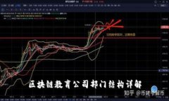区块链教育公司部门结构