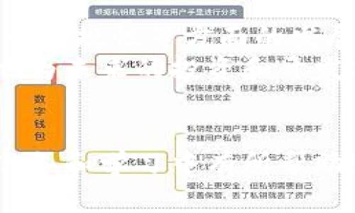 题目tokenim 测试答案解析与学习指南/题目
关键词Tokenim, 测试答案, 协议, 数据分析, 区块链/关键词

引言
在快速发展的区块链和加密货币领域，Tokenim 作为一种去中心化的代币和协议备受关注。许多人希望通过Tokenim的测试来提高自己的技能和理解。本文将为您提供Tokenim测试答案的详细解析，并提供一份学习指南，帮助您在协议、数据分析和区块链的背景下更好地理解Tokenim。

Tokenim测试的重要性
Tokenim测试不仅是对个人知识和技能的一次检测，还是理解整个区块链生态系统的一个重要步骤。在测试中，您将接触到各种主题，包括协议的工作原理、代币的使用方式、如何进行有效的数据分析等等。这些内容对于任何希望在加密货币领域有所作为的人来说都是必不可少的。

Tokenim测试的结构
Tokenim测试通常包括多个部分，涵盖从基础知识到进阶应用的不同层面。常见的测试结构包括：
ul
li基础知识部分：主要测试您对Tokenim及其基本概念的理解。/li
li应用分析部分：涉及如何在实际场景中应用Tokenim协议。/li
li数据分析部分：测试您对交易数据和市场动态的分析能力。/li
li案例研究部分：通过具体案例考察您解决实际问题的能力。/li
/ul

Tokenim的核心概念
在进行Tokenim测试之前，您需要熟悉一些核心概念：
ul
listrong代币（Token）：/strong 在区块链上发行的数字资产，代表某种特定的价值或权益。/li
listrong去中心化（Decentralization）：/strong 并不依赖于中央控制机构，而是通过网络实现的分布式系统。/li
listrong协议（Protocol）：/strong 在区块链中，协议是网络上节点之间进行交互的规则和标准。/li
listrong智能合约（Smart Contract）：/strong 自动执行，控制和记录法律和信任相关的事件和操作的计算机程序。/li
listrongDAO（Decentralized Autonomous Organization）：/strong 由代码驱动、自主运作的组织形式，通常由代币持有者治理。/li
/ul

Tokenim测试答案示例
以下是一些Tokenim测试的示例答案解析：
ul
li问题1：Tokenim的历史和发展背景是怎样的？br答案：Tokenim始于XXX年，最初作为XXX项目的组成部分，后来独立发展。其核心理念是实现去中心化交易和智能合约的高效执行。/li
li问题2：Tokenim在去中心化金融（DeFi）领域的应用有哪些？br答案：Tokenim可以用于贷款、借贷、流动性提供等多种DeFi应用，充分利用其去中心化特性。/li
li问题3：Tokenim的技术架构如何？br答案：Tokenim的技术架构包括XXX层次，其中包括协议层、网络层和应用层。/li
li问题4：如何进行Tokenim的安全性分析？br答案：对Tokenim的安全性进行分析包括审查其智能合约代码、进行漏洞测试及安全演练等。/li
li问题5：Tokenim未来的发展趋势可能是什么？br答案：未来Tokenim可能会更加关注合规性、可扩展性和用户体验的提升。/li
/ul

相关问题探讨

问题1：如何了解Tokenim的历史和发展背景？
了解Tokenim的历史和发展背景对于深入掌握其运作原理至关重要。Tokenim的起源可以追溯到早期区块链项目的发展，初始的愿景是创建一个去中心化的平台，使得用户能够在无信任的环境中安全地进行交易。在这部分内容中，我们将探讨Tokenim的创建初衷、早期贡献者、重要的里程碑以及影响其发展的外部因素，如市场趋势和技术进步。
Tokenim与其他早期区块链技术相比，展示了其独特的能力和创新之处，尤其在智能合约的自动执行上，这使得许多项目能够在Tokenim的基础上构建。这部分的学习不仅能帮助理解Tokenim的框架和应用，还能为未来的趋势预测提供参考。

问题2：Tokenim在去中心化金融（DeFi）领域的应用有哪些？
Tokenim在DeFi领域的应用日益增多，这使得它的价值逐渐被市场认可。在这部分内容中，我们将重点探讨Tokenim可能的实际应用案例，包括借贷平台、去中心化交易所、流动性池等。我们也会分析每个应用背后的经济模型和用户体验，了解不是所有的Tokenim应用都是盈利或者可持续的。通过具体的实例，可以更好地理解Tokenim在DeFi场景下的具体角色以及它如何改变传统金融的运作模式。
此外，深入探讨Tokenim如何与其他DeFi协议互操作，以及这种互操作性如何创造新的市场机会，也是理解其应用的关键所在。

问题3：Tokenim的技术架构如何？
技术架构是理解Tokenim如何运作和扩展的基础。在这一部分，我们将详细介绍Tokenim的技术层次、各个组件及其功能。会讨论数据存储、网络分布、数据处理以及这些技术在实际应用中的挑战和解决方案。
还将探讨Tokenim如何在保持高效率的同时，确保安全和可扩展性。了解这些技术细节将能够帮助开发者和用户更好地利用Tokenim构建自己的应用，并参与到更大的区块链生态系统中。

问题4：如何进行Tokenim的安全性分析？
随着Tokenim日益被广泛应用，其安全性成为了一个重要关注点。本部分将介绍如何评估Tokenim的安全性，包括常见的安全漏洞、代码审计的流程、以及市场上可用的工具和资源。我们将讨论如何有效地识别、解决和预防安全问题，从而保护用户资产和协议的完整性。
此外，还将分析Tokenim在应对潜在攻击（如51%攻击、重放攻击等）时的表现，以及其开发团队在确保安全性上的努力和行动。了解这些内容将帮助用户做出更明智的决策，确保在Tokenim网络上操作时的安全性。

问题5：Tokenim未来的发展趋势可能是什么？
在区块链行业快速变化的背景下，Tokenim的未来发展趋势也是一大讨论话题。本部分将结合行业动态、技术红利、监管政策等因素，探讨Tokenim未来可能的方向，包括可延展性、用户接入和合规性等方面的发展。
通过分析市场研究、项目动态和社区反馈，我们将能够更好地理解Tokenim的发展潜力以及它如何在未来整个区块链生态系统中继续发挥关键作用。了解这些趋势将使得个人和团队更好地为未来的投资和开发做准备。

结语
Tokenim的未来充满机遇和挑战。通过认真学习Tokenim测试的内容，以及理解相关的知识和应用，您将能够更有效地在这个新兴的领域中找到自己的位置。希望本文对您在Tokenim测试准备和学习中有所帮助!