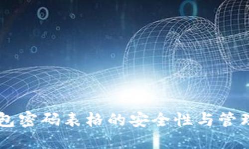IM钱包密码表格的安全性与管理技巧