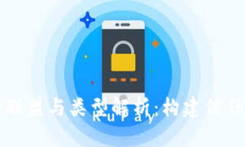 区块链的联盟与类型解析:构建信任的新时代