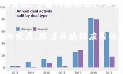 biao ti区块链软件实例类型及其应用分析/biao ti
区块链软件, 智能合约, 去中心化应用, 加密货币, 分布式账本/guanjianci

区块链软件的基本概念
区块链是一种通过加密技术确保数据不可篡改和透明性的分布式账本技术。在区块链网络中，数据被组织成一个个“区块”，每个区块通过加密算法与前一个区块链接，形成一条链条。这种设置使得区块链数据具有高度的安全性和透明性。区块链软件作为支撑这一技术的工具，为开发者和企业提供了实现区块链应用所需的基础设施。它们可以基于不同行业的需求，提供多种功能，满足不同用户的需求。

区块链软件的主要类型
区块链软件可以分为几种主要类型，根据其功能和应用场景的不同，可以归纳为以下几类：

h41. 公有链软件/h4
公有链软件是完全开放的，任何人都可以参与并为网络创建和验证区块。这种软件通常与加密货币相关，像比特币和以太坊就是典型的公有链实例。公有链具有去中心化的特点，容忍的网络参与者多样性大，适用于需要高度信任和透明的业务场景。

h42. 私有链软件/h4
私有链软件是在一个独立的、受限的环境下运行的区块链。只有经过授权的用户才能参与到网络中。它一般用于企业内部的区块链解决方案，如供应链管理、身份验证等。这类软件在性能、速度和隐私保护方面有着更好的表现。

h43. 联盟链软件/h4
联盟链是一种混合型的区块链，它由多个组织共同维护，适合需要合作但又不能完全开放的场景。联盟链能有效地平衡去中心化和权限控制，提高数据透明度的同时保护各方的商业机密。

h44. 智能合约平台/h4
智能合约是区块链上的自执行合约；可以自动执行、管理和验证合同的执行，通过代码实现合约内容的执行。以太坊是最著名的智能合约平台。开发者利用智能合约可以创建去中心化应用（DApp），进行Token发行、资产管理等。

h45. 去中心化应用软件（DApp）/h4
DApp是一种构建在区块链或类似于区块链的网络平台的软件，通常用于提供经济激励的应用，如游戏、金融应用等。由于DApp不依赖于中央服务器，可以抗审查和攻击，因此具有更高的安全性和私密性。

区块链软件的具体实例
为了能够更好地理解不同类型的区块链软件，以下将列出一些具体的实例及其应用场景：

h41. 比特币/h4
比特币是最早也是最著名的公有链加密货币，其主要功能是实现数字货币的支付和交易。用户可以通过比特币网络进行点对点的货币交易，不需要中介机构的参与。这种区块链软件支持全球范围内的金融交易，具有较强的去中心化特征。

h42. 以太坊/h4
以太坊不仅是加密货币以太币的支撑平台，同时也是智能合约和去中心化应用的领域。开发者可以在以太坊上创建自己的DApp和Token，是目前开发者使用最广泛的区块链平台。

h43. Hyperledger Fabric/h4
Hyperledger Fabric是一个开源的联盟链项目，适合企业级解决方案。其灵活的权限管理和模块化架构使其在金融、供应链、物联网等行业的应用成为可能。

h44. Ripple/h4
Ripple是一个专注于提供跨境支付解决方案的私有链软件，旨在大幅度提高外国汇款的速度和效率，适用于银行和金融机构之间的即时结算。

h45. EOS/h4
EOS是一个来实现高吞吐量和低延迟的DApp平台，允许开发者快速构建去中心化应用。由于其可扩展性，EOS成为许多区块链开发者的优选平台。

相关问题及其详细解答
h4问题一：区块链软件是如何保证数据安全的？/h4
区块链软件通过多种机制保障数据的安全性。首先，区块链数据是通过密码学方法进行加密的，确保即使数据被黑客攻击也很难被篡改。每一个区块中都包含其前一个区块的哈希值，这就形成了区块之间的“链”，确保了数据的连续性和完整性。即使某个区块的内容被篡改，其后续的所有区块也会受到影响，从而被网络中的其他节点识别并拒绝。同时，区块链采用分布式存储，每个节点都保存一份完整的账本，如果某个节点出现问题，其他节点的数据仍能保证有效，确保了系统的高可用性和抗审查性。

h4问题二：区块链技术如何改变传统商业模式？/h4
区块链技术通过去中心化的特点改变了传统商业模式，减少了中介的必要性，降低了交易成本。它能在信任不足的情况下提供透明度，使得所有参与者在一个公开且不可篡改的数据库上进行交易，增加了交易的安全性。同时，智能合约的引入，使得合同的执行过程可以通过程序自动完成，减少了人为干预和错误的风险。区块链技术也推动了供应链管理、金融服务等领域的创新，促进了透明度和效率，使得整个供应链变得更高效。

h4问题三：区块链技术的应用是否局限于金融领域？/h4
尽管区块链技术最初主要用于加密货币和金融领域，但其应用远不止于此。区块链的特性使其能够广泛应用于医疗、能源、物流等多个行业。例如，在医疗行业，区块链可以帮助保护患者隐私并改善数据共享的效率。在能源领域，区块链可以实现去中心化的能源交易，使得小型能源生产者与消费者之间能够直接交易。在物流行业，区块链可以提高供应链的透明度，追踪产品从生产到交付的整个过程。因此，区块链不仅对金融行业有影响，其潜力也在不断扩展至更广泛的领域。

h4问题四：开发区块链软件需要具备哪些技术？/h4
开发区块链软件需要掌握多种技术和知识。首先，理解区块链的基本原理和数据结构是必要的，例如智能合约、哈希函数、共识机制等。此外，开发者需掌握至少一种编程语言，如Solidity（以太坊智能合约语言），JavaScript，Go等，也是非常有价值的。对于底层区块链的实现，了解网络协议和加密理论也至关重要。同时，了解如何利用现有的区块链开发框架，如Hyperledger、Ethereum等，也能够加速开发的进程。

h4问题五：区块链技术未来的发展趋势是什么？/h4
区块链技术未来的发展趋势可能会表现为以下几个方面：首先是跨链技术的发展，随着多种区块链的出现，如何实现不同区块链之间的互操作性将变得尤为重要。其次是隐私保护技术的进步，如零知识证明等，以满足日益增加的数据隐私需求。第三是法规与合规性的发展，随着区块链应用的普及，各国政府可能会逐步完善相关法律法规，影响整个行业的发展。同时，区块链在生态系统的整合应用将逐渐显现，不同行业将开始通过共享的区块链平台实现资源的配置。最后，去中心化金融（DeFi）和非同质化代币（NFT）的兴起也将为区块链带来新的增长点。

总结来说，区块链软件的类型多样，功能各异，它不仅仅是单一领域的技术，而是广泛应用于各行各业的创新性工具。随着技术的进一步发展和人们认识的加深，区块链的潜力将会被更好地挖掘和应用。