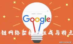 区块链网络架构的组成与