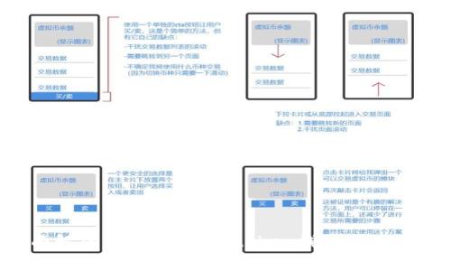 全面解析:如何查看Imtoken钱包的授权情况