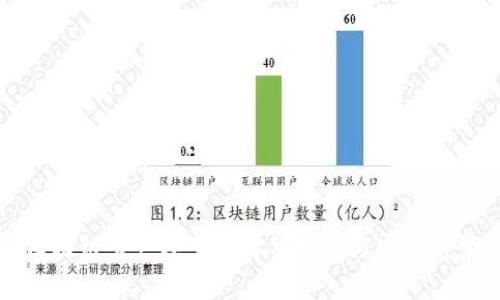 区块链生产环节的岗位分析与发展前景