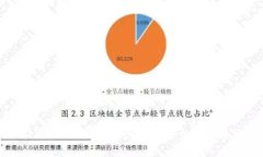 2023年区块链交易所排名前