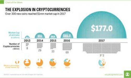 Tokenim新版本全面解析:功能、优势与未来发展潜力
