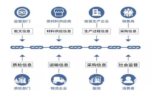 区块链液压平台的特点:创新与变革的结合