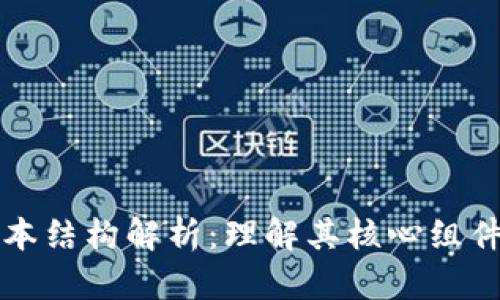 区块链的基本结构解析:理解其核心组件和运作机制