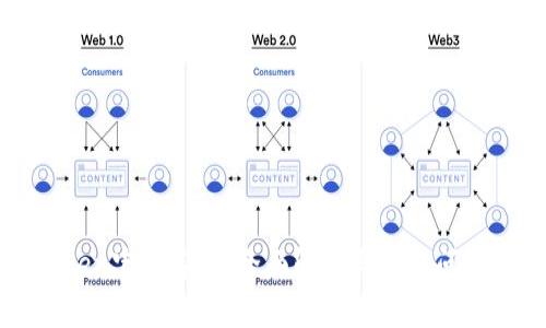 imToken官网客服:全面解析与常见问题解答