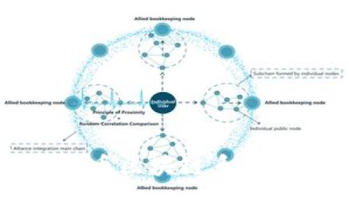 深入解析比特币区块链系统的组成与功能