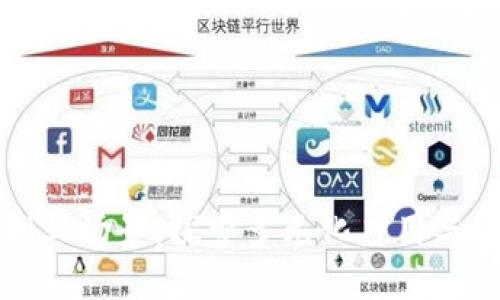 区块链创业场景:探索多元化应用与商业机会