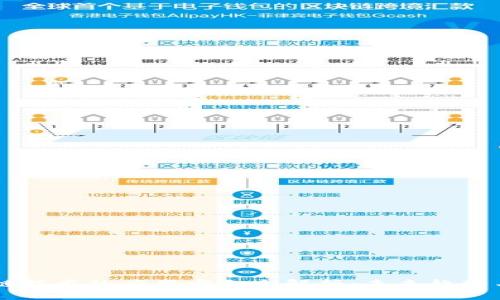 区块链技术的应用方向全解析:未来趋势与潜力