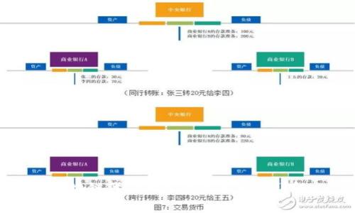 区块链代付平台商家推荐及详解