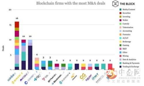 Tokenim币未能成功兑换的原因及解决方案