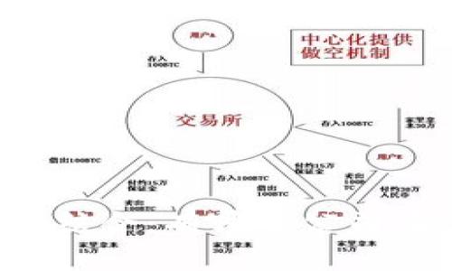 区块链与汽车产业的结合：有哪些公司在这方面取得了突破？