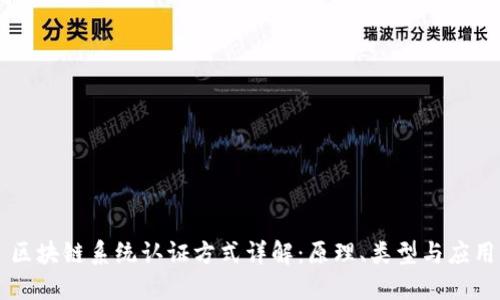 区块链系统认证方式详解:原理、类型与应用