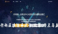 中国发行的区块链币大全