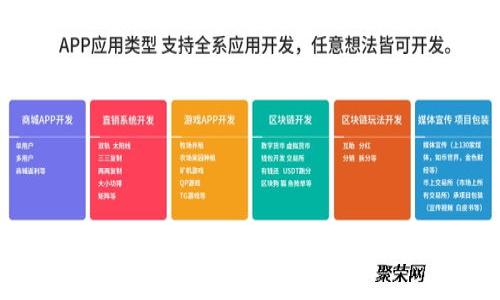支持企业发展的区块链技术及其应用分析