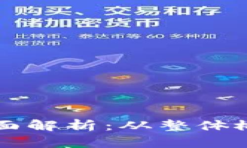 河南区块链平台全面解析:从整体概述到各类应用平台
