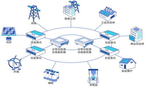 Tokenim支持BSC吗？全面解析Tokenim与BSC的兼容性