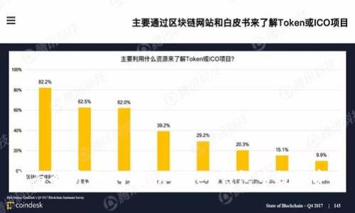 全面解析:如何在imToken钱包中提取资产