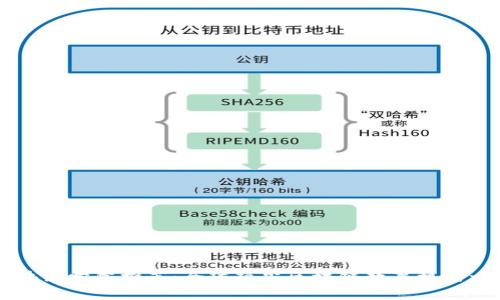 区块链学院推荐:全球顶尖区块链教育机构一览